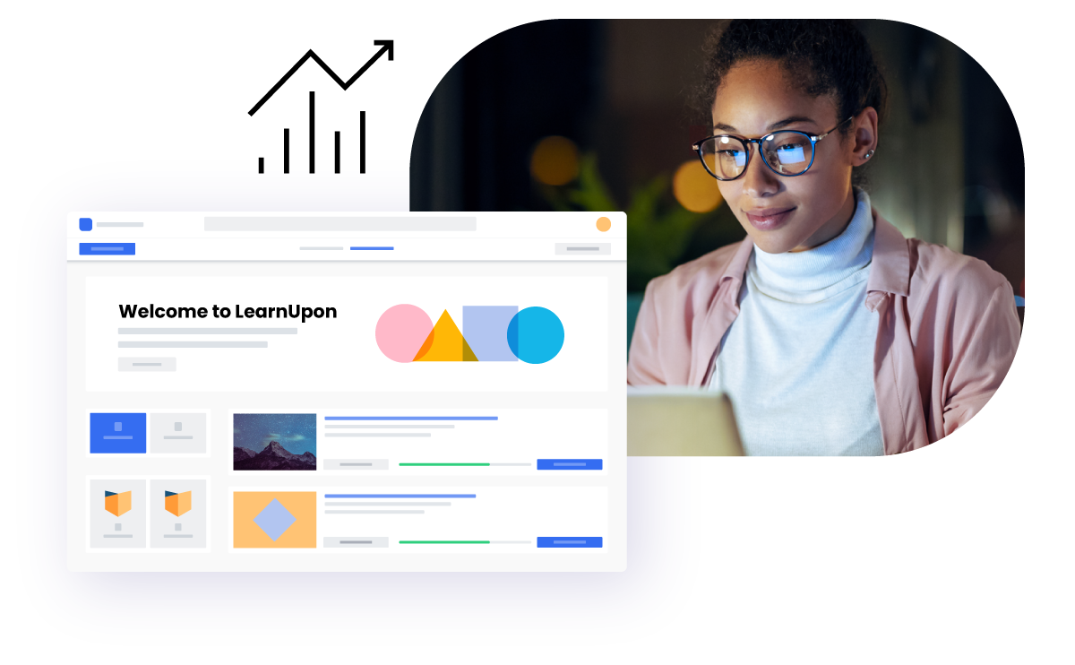 an image of a typical LMS screen, an icon of a graph trending up, and a woman looking at a screen