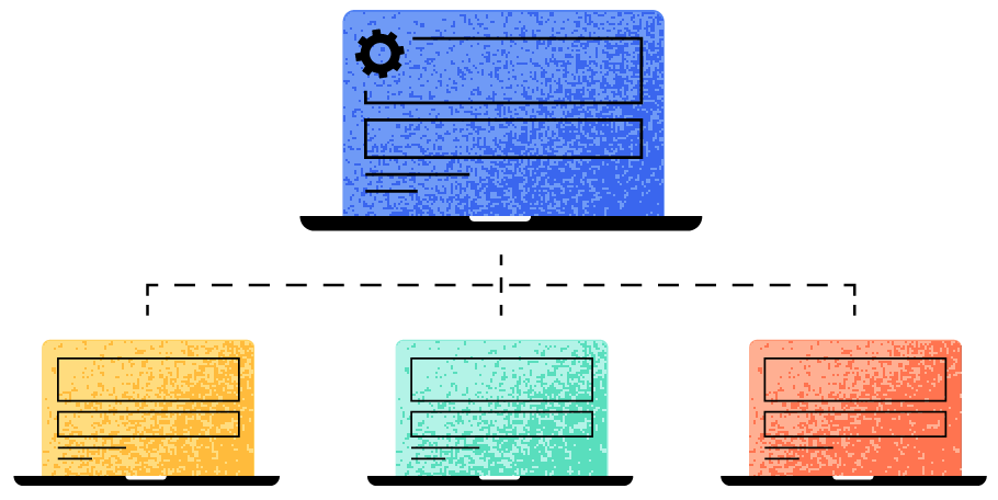 A graphic showing the hierarchy of LearnUpon LMS portals