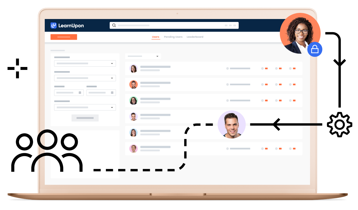 LearnUpon feature user management main graphic