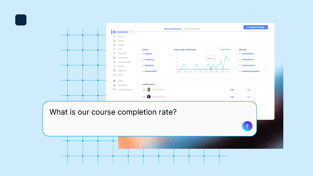 LearnUpon IQ