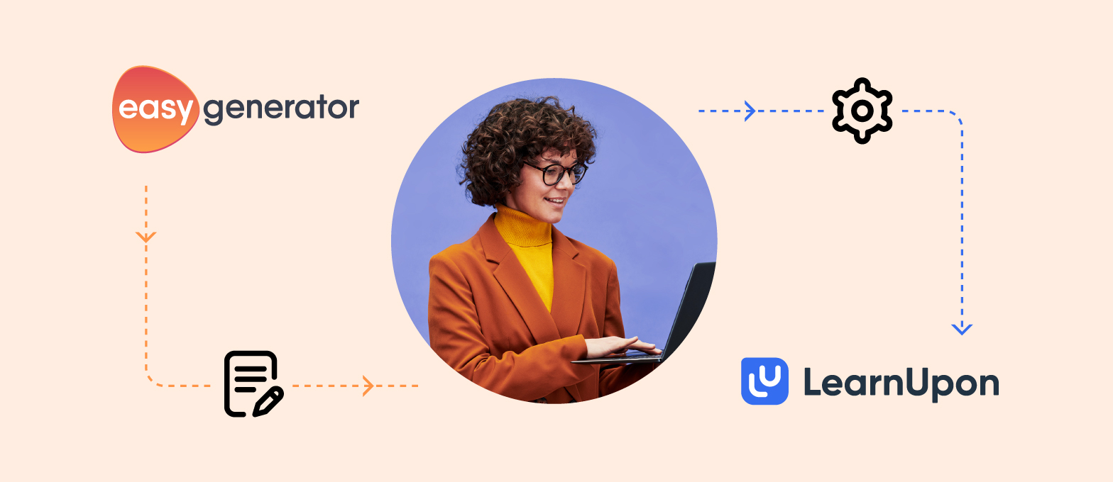 Announcing LearnUpon and Easygenerator's integration