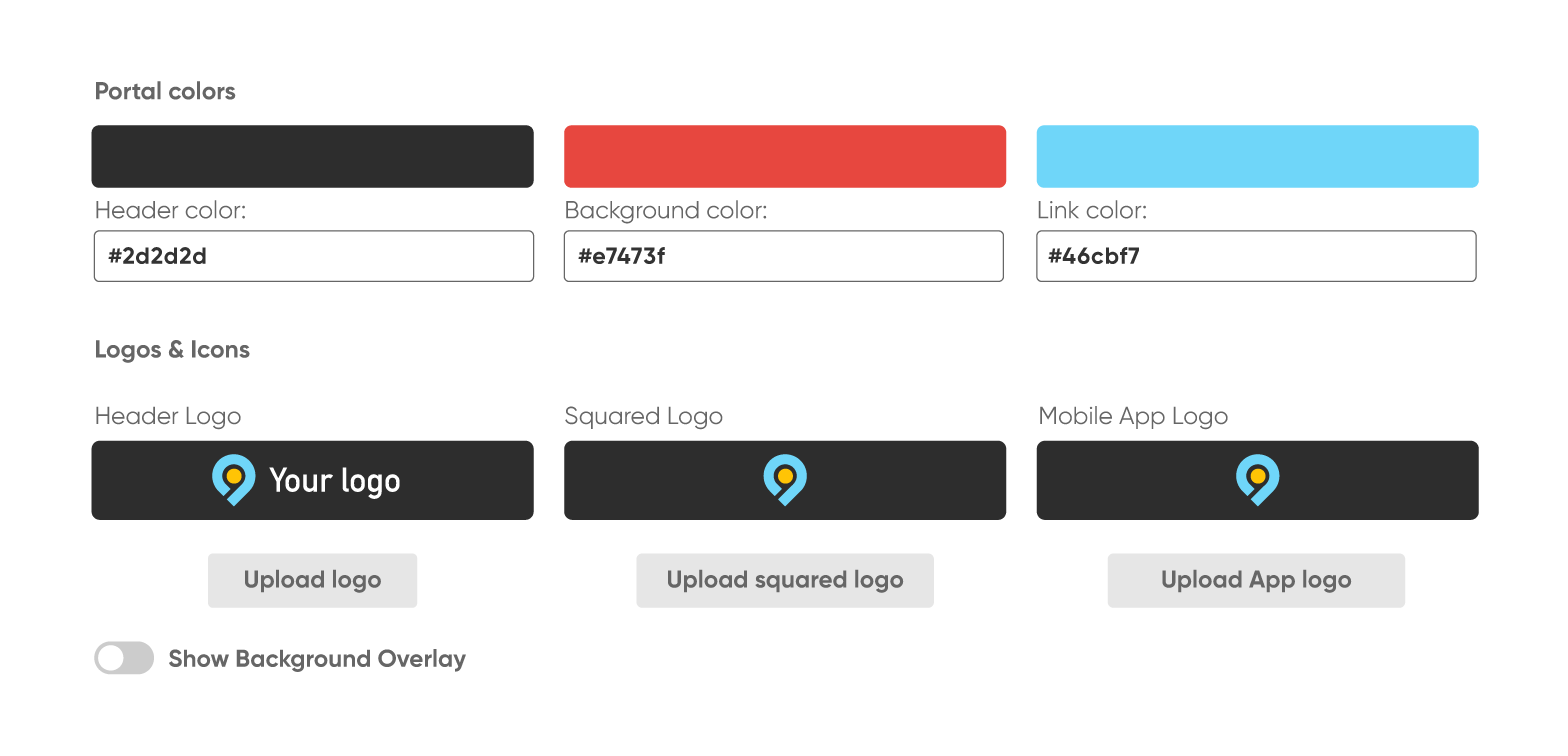 LMS implementation checklist portal branding