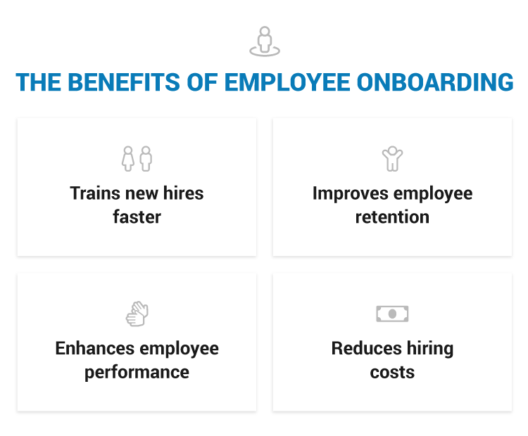 Why is employee onboarding important